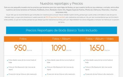¿Cuánto cuesta un reportaje de boda?